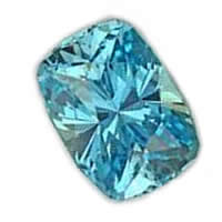 March Birthstone Aquamarine